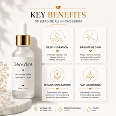 Seradine All-In-One Serum - 2 Bottles Bundle (30ml Each)